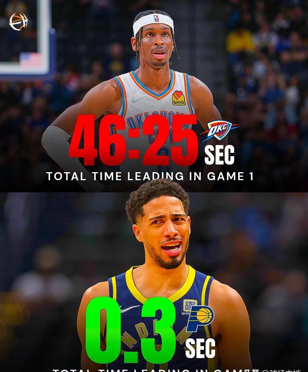 赛地聚焦：NBA总决赛国际比赛日热度飙升，纽约尼克斯豪取连胜，媒体盛赞，纪律约束更严格的简单介绍